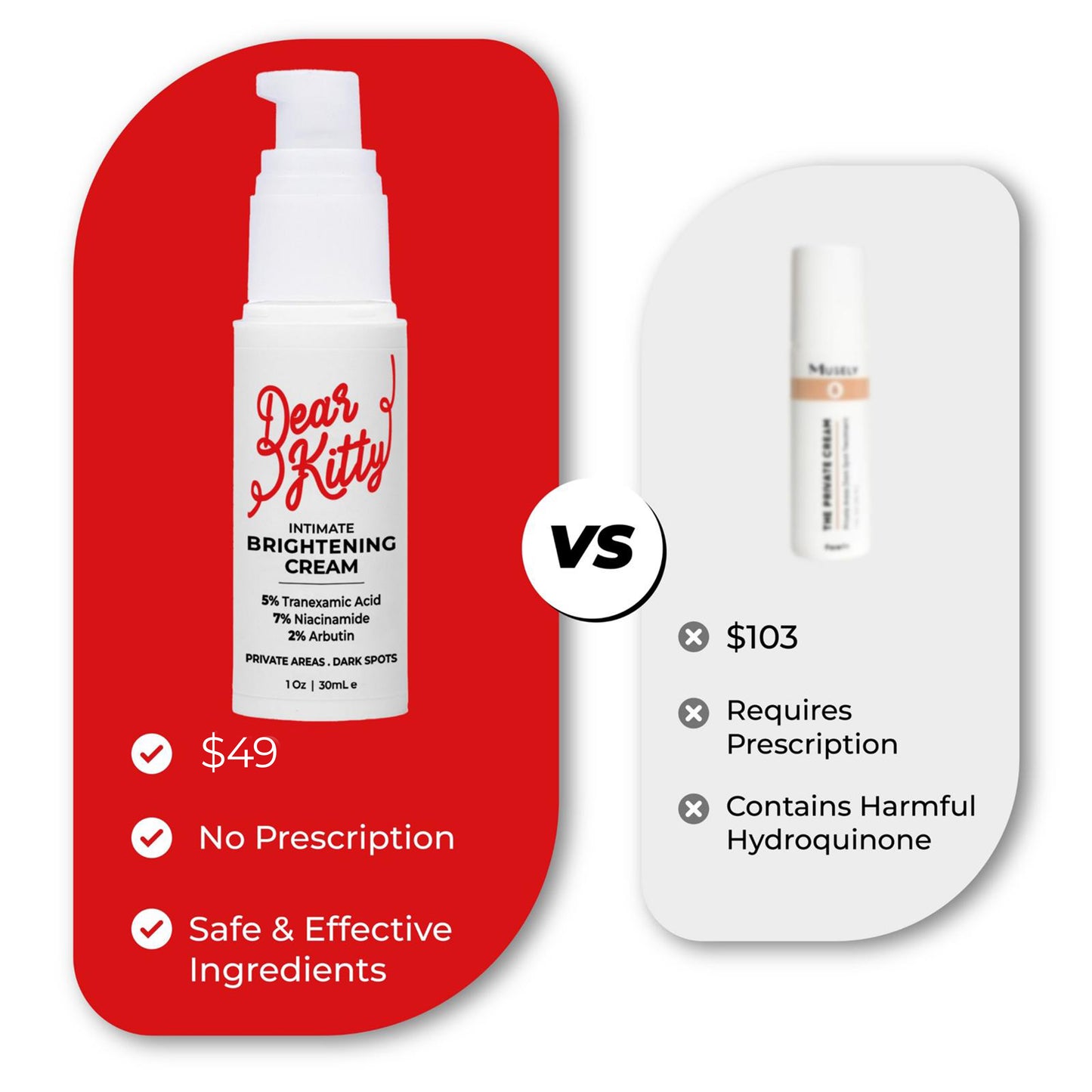 Brightening Cream for Hyperpigmentation